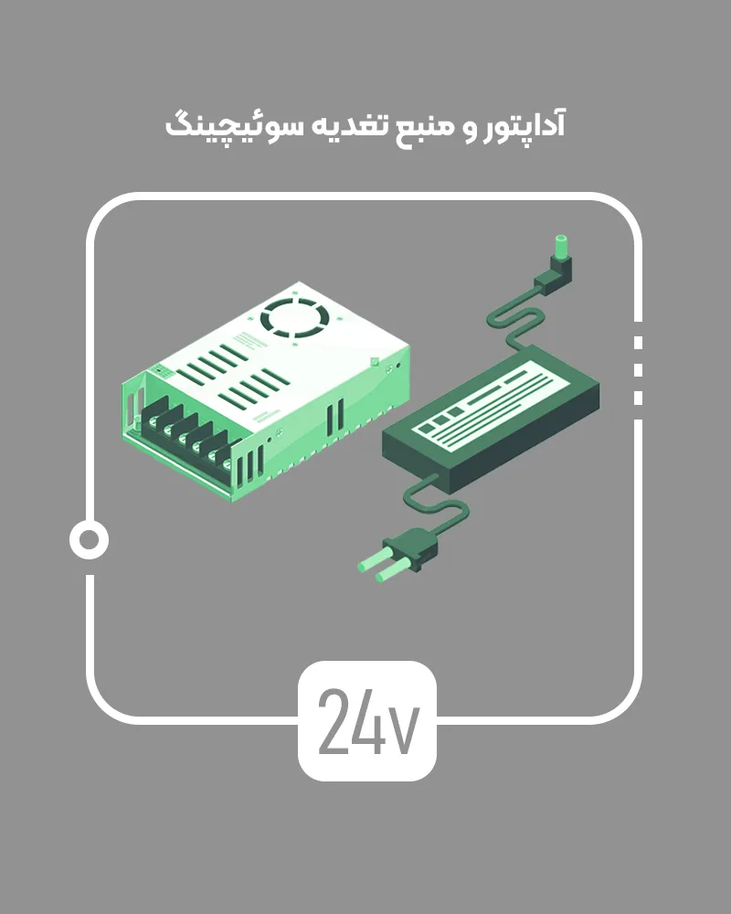 خرید آداپتور منبع تغذیه سوئیچینگ 24ولت - فروشگاه آنلاین برق زمد