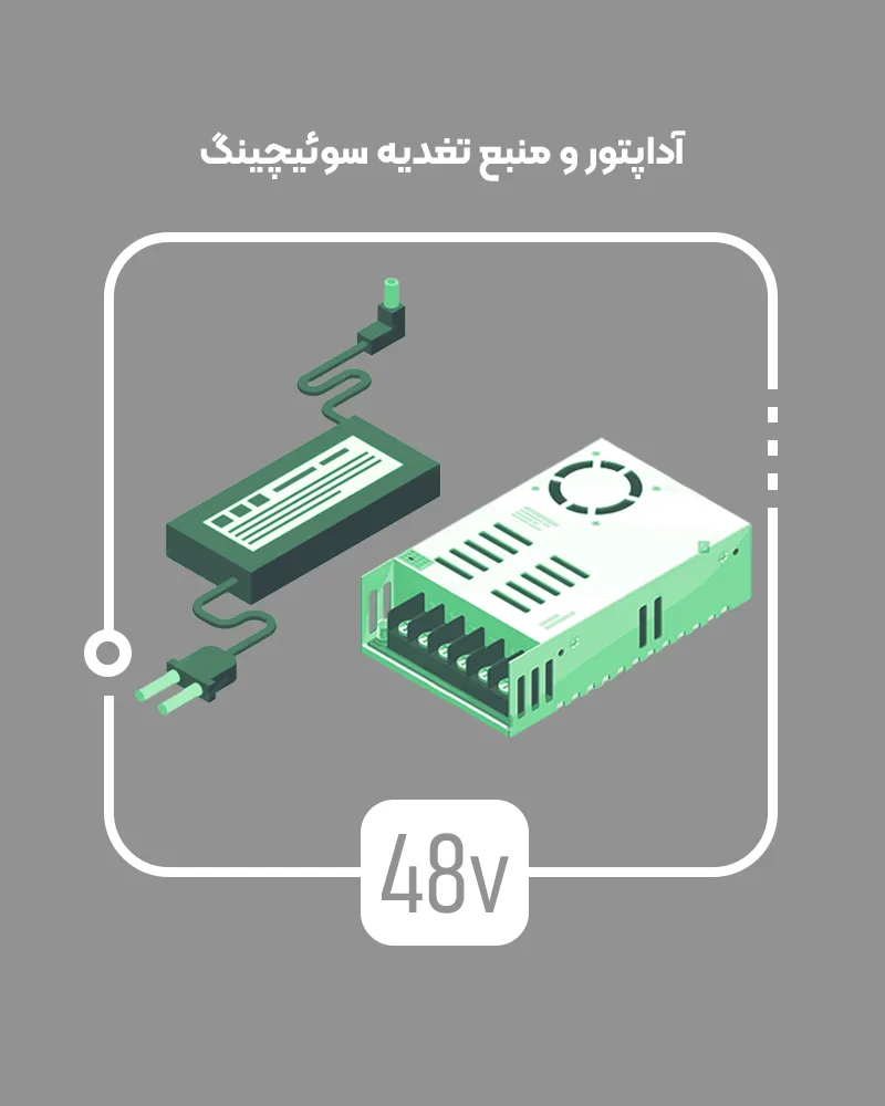 خرید آداپتور منبع تغذیه سوئیچینگ 48ولت - فروشگاه آنلاین برق زمد