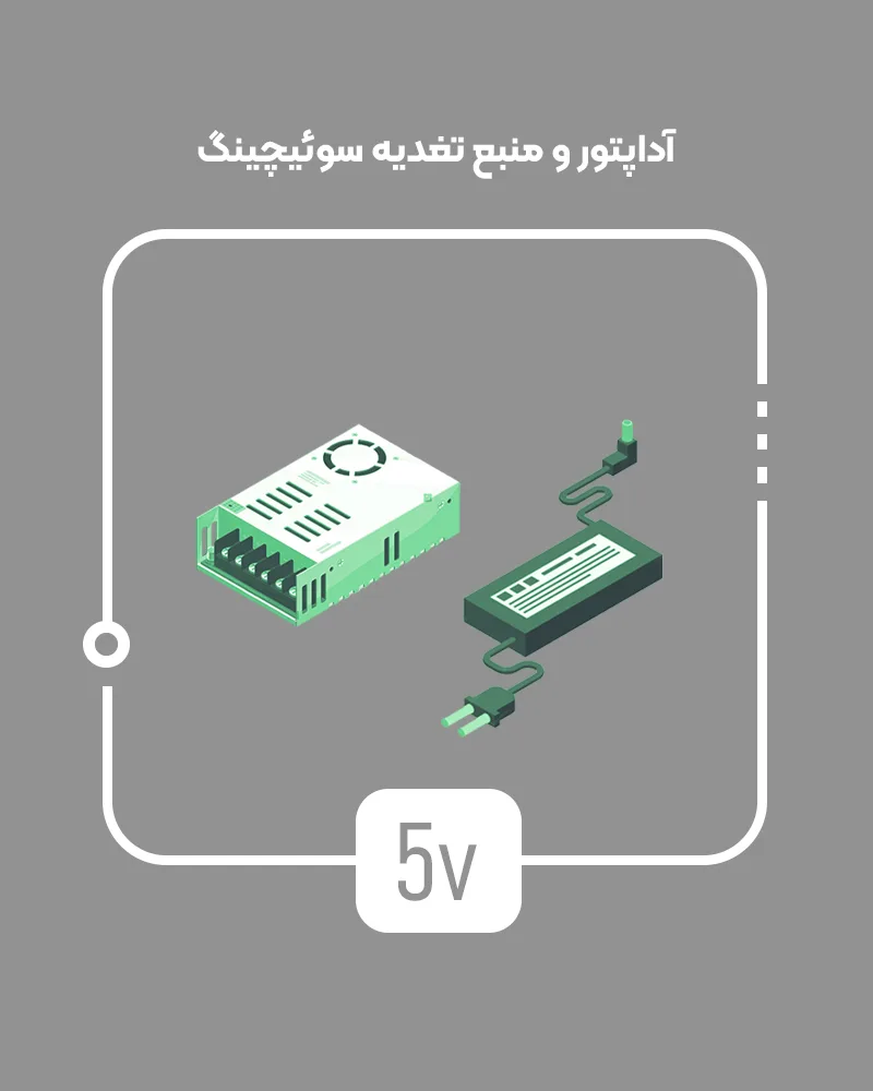 خرید آداپتور منبع تغذیه سوئیچینگ 5ولت - فروشگاه آنلاین برق زمد
